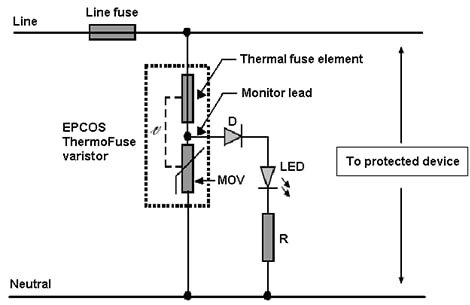 Benefits of Metal Oxide Varistor with a thermally coupled fuse